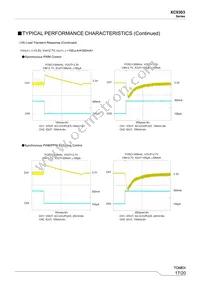 XC9303B093KR-G Datasheet Page 17