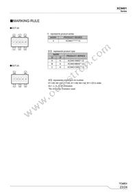 XC9401C60CSR-G Datasheet Page 23