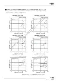 XC9501B095AR-G Datasheet Page 15