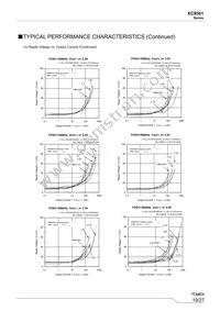 XC9501B095AR-G Datasheet Page 19