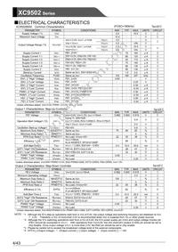 XC9502B095AR-G Datasheet Page 4