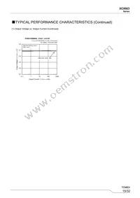 XC9503B095AR-G Datasheet Page 15