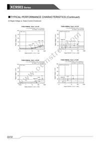 XC9503B095AR-G Datasheet Page 22