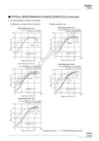 XC9504B095AR-G Datasheet Page 21