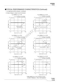 XC9505B095AR-G Datasheet Page 15