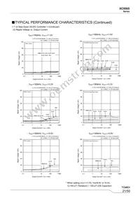 XC9505B095AR-G Datasheet Page 21