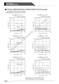 XC9505B095AR-G Datasheet Page 22