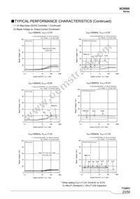 XC9505B095AR-G Datasheet Page 23