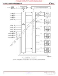 XC95108-10PQG100C Datasheet Page 2