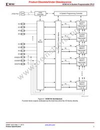 XC95144-15TQG100C Datasheet Page 2