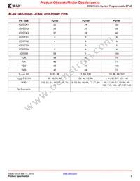 XC95144-15TQG100C Datasheet Page 8