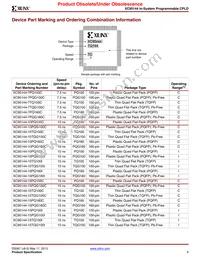 XC95144-15TQG100C Datasheet Page 9