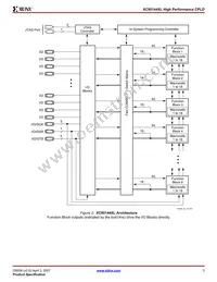 XC95144XL-5CSG144C Datasheet Page 3