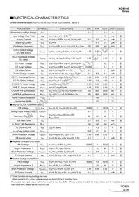 XC9516A21AZR-G Datasheet Page 5