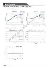 XC9516A21AZR-G Datasheet Page 18