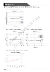 XC9516A21AZR-G Datasheet Page 20