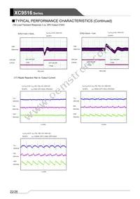 XC9516A21AZR-G Datasheet Page 22