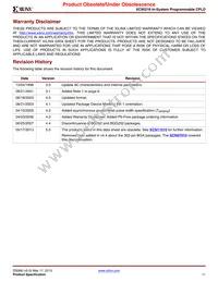 XC95216-20PQG160C Datasheet Page 11