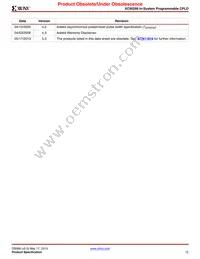 XC95288-20HQ208I Datasheet Page 12