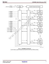 XC95288XL-6BG256C Datasheet Page 3