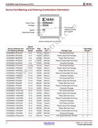 XC95288XL-6BG256C Datasheet Page 12