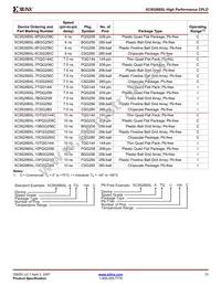 XC95288XL-6BG256C Datasheet Page 13