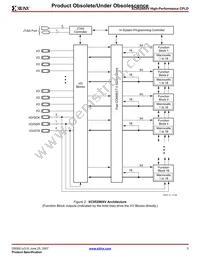 XC95288XV-7TQ144C Datasheet Page 3