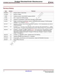 XC95288XV-7TQ144C Datasheet Page 14