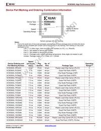 XC9536XL-7PCG44I Datasheet Page 7