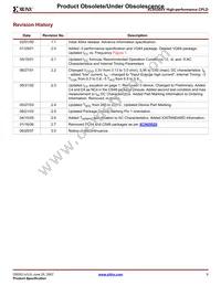 XC9536XV-7VQ44C Datasheet Page 9
