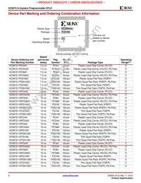 XC9572-15TQG100I Datasheet Page 8