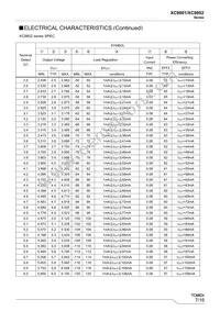 XC9802B603KR-G Datasheet Page 7