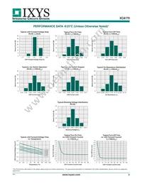 XCA170S Datasheet Page 3