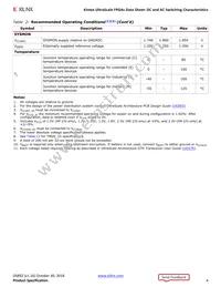 XCKU040-1FBVA676I Datasheet Page 4