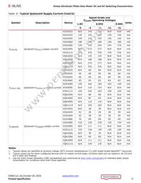 XCKU040-1FBVA676I Datasheet Page 9