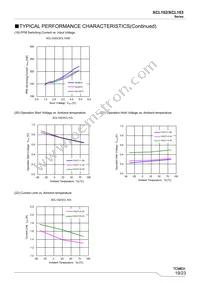 XCL103E553CR-G Datasheet Page 19