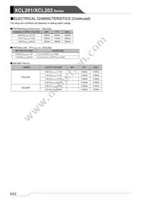 XCL202B331BR-G Datasheet Page 6