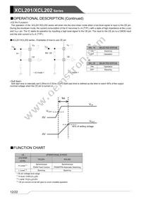 XCL202B331BR-G Datasheet Page 12
