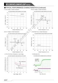 XCL206B333AR-G Datasheet Page 22