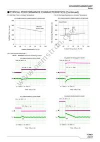 XCL206B333AR-G Datasheet Page 23