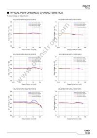 XCL210H0M1GR-G Datasheet Page 19