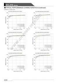 XCL210H0M1GR-G Datasheet Page 20