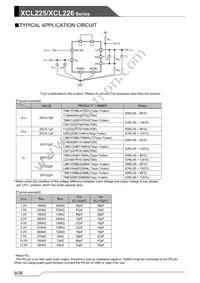 XCL226B0K1H2 Datasheet Page 8