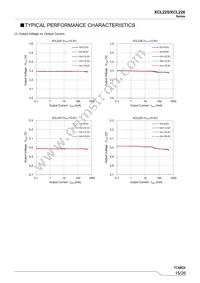 XCL226B0K1H2 Datasheet Page 15