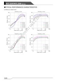 XCL226B0K1H2 Datasheet Page 16