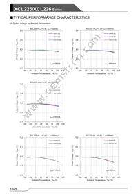 XCL226B0K1H2 Datasheet Page 18