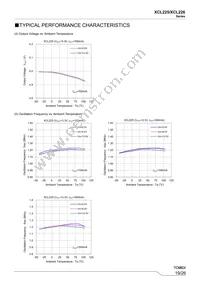 XCL226B0K1H2 Datasheet Page 19