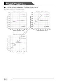 XCL226B0K1H2 Datasheet Page 20