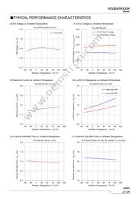 XCL226B0K1H2 Datasheet Page 21