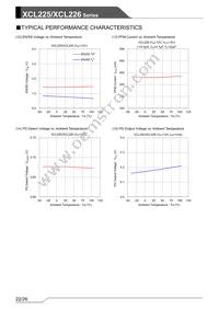 XCL226B0K1H2 Datasheet Page 22